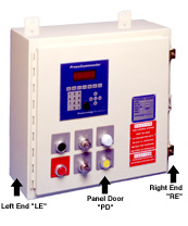 The Model PCS-2000 Control System